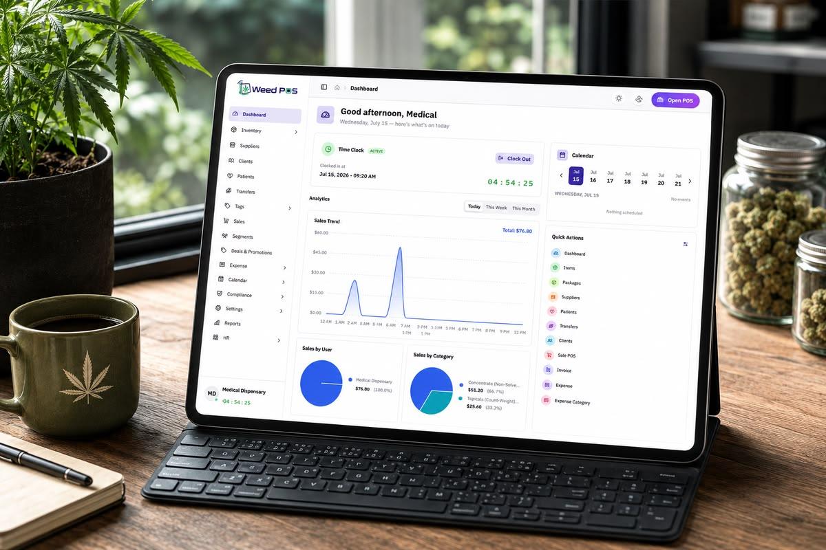 Answer engine optimization strategy for a cannabis dispensary business