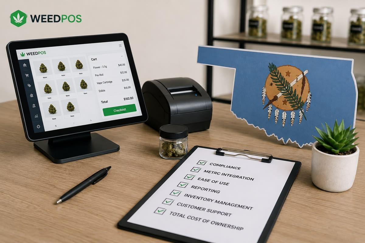Checklist for choosing dispensary POS in Oklahoma