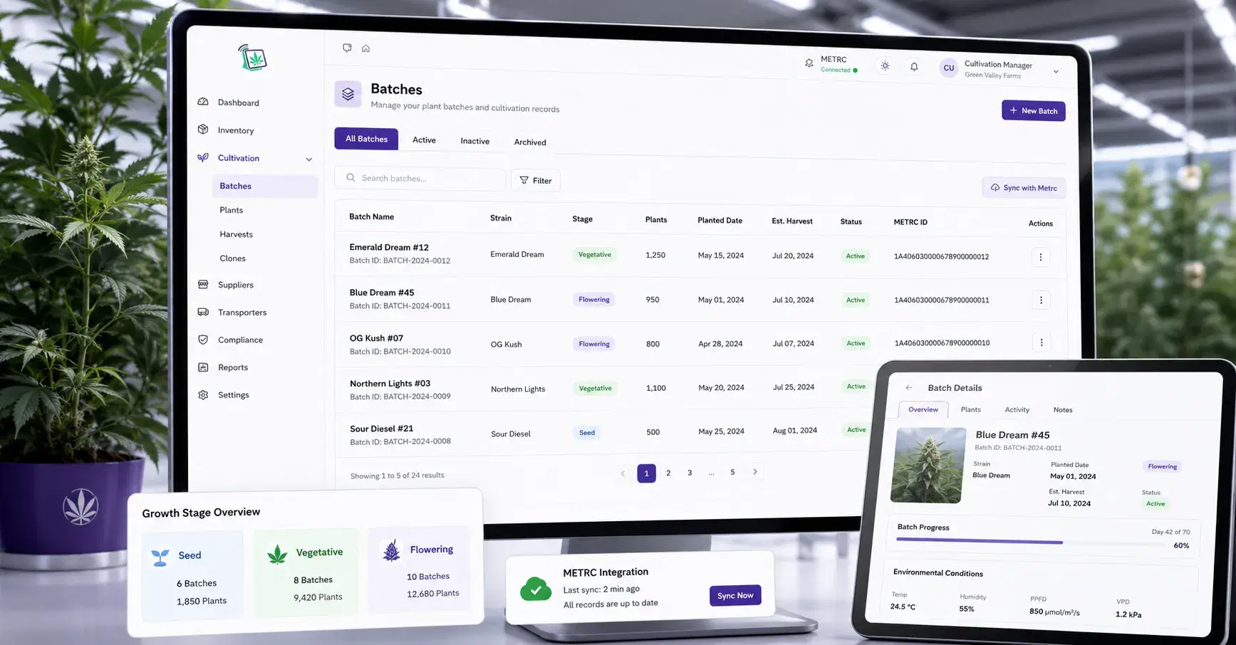 Weed POS cannabis batch management dashboard for growers with METRC sync